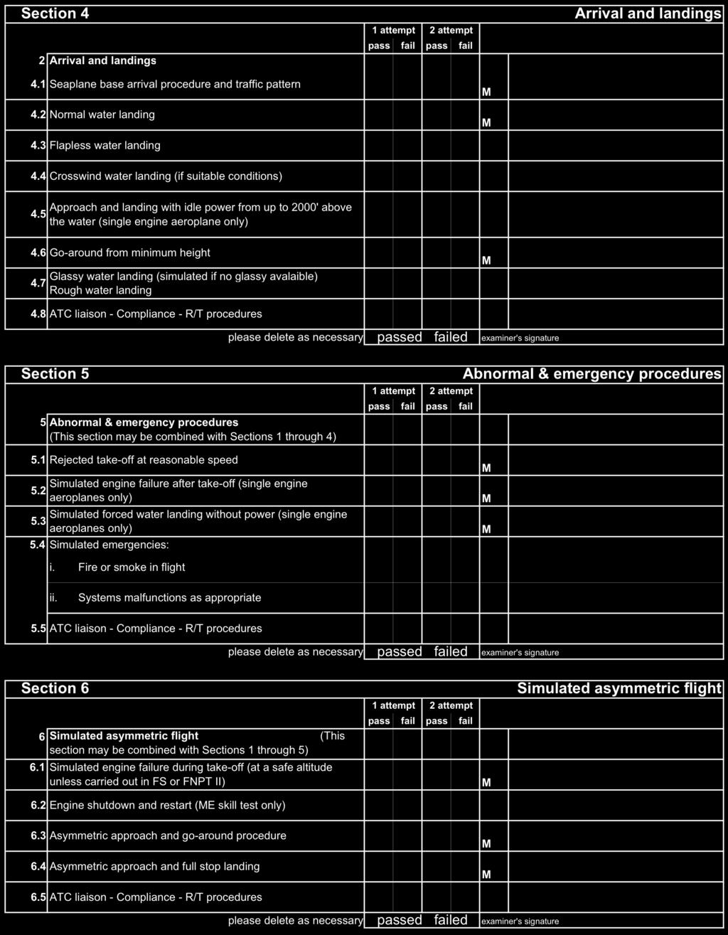 Page 6 of 6 Revision 00 /