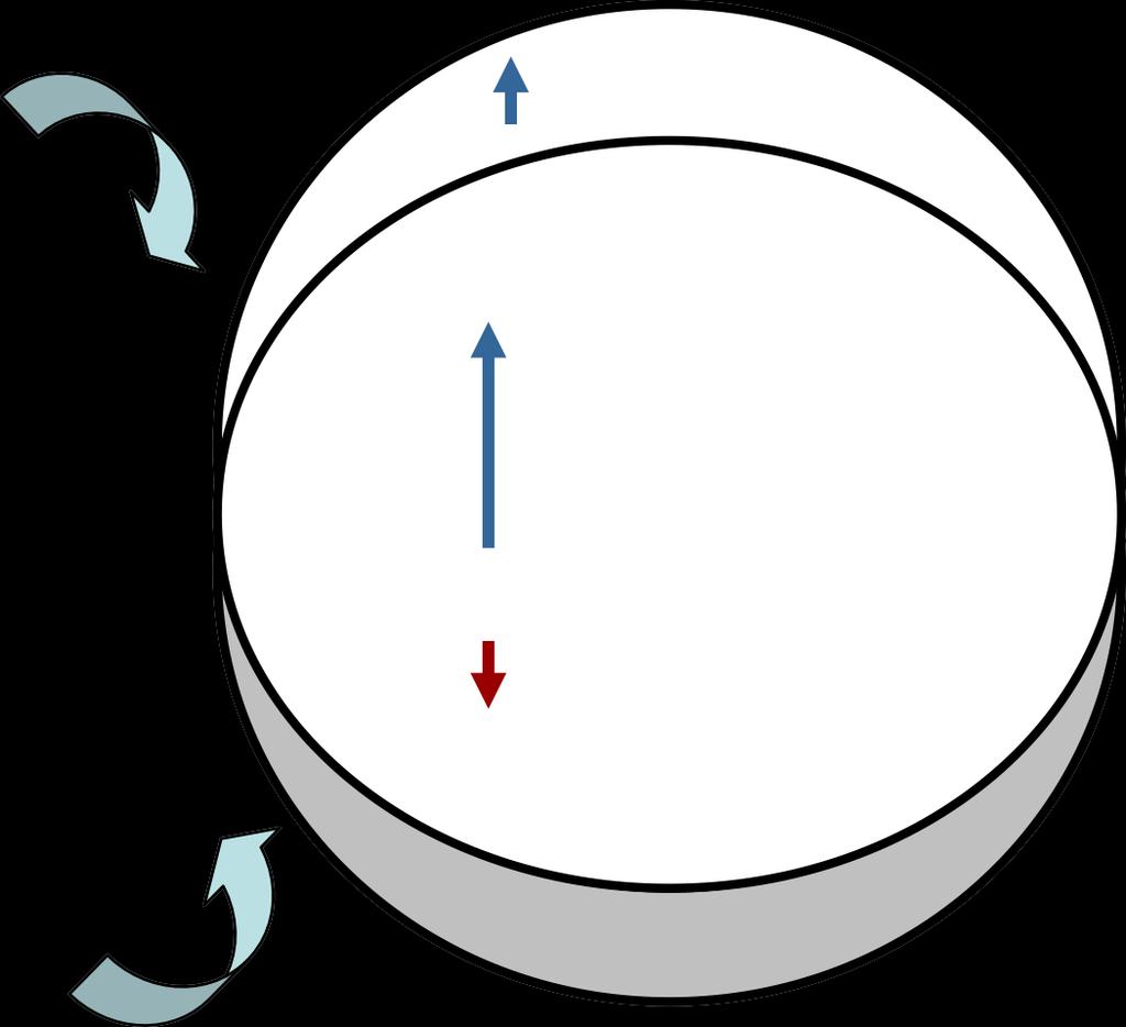 et al.