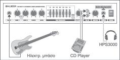 ULTRABASS BXL450/BXL900/BXL1800/BXL3000 3.2.2 Ç ëåéôïõñãßá Shape Ç ëåéôïõñãßá Shape ôïõ ULTRABASS åßíáé Ýíá åðáíáóôáôéêü ößëôñï ìå ôï ïðïßï ìðïñåßò íá áëëüîåéò ôïí Þ ï ìðüóïõ åíôåëþò.