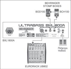 ULTRABASS BXL450A/BXL900A/BXL1800A/BXL3000A 4.2 Ðñï ùñçìýíç åãêáôüóôáóç ãéá æùíôáíýò åìöáíßóåéò Þ óå óôïýíôéï (ìüíï BXL1800, BXL3000, BXL1800A êáé BXL3000A) 5. ÅÃÊÁÔÁÓÔÁÓÇ 5.