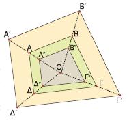 Βρίσκω τα ομοιόθετα των κορυφών του Α,Β,Γ,Δ. Τα πολύγωνα που προκύπτουν είναι σμίκρυνση ή μεγέθυνση του αρχικού. 6.