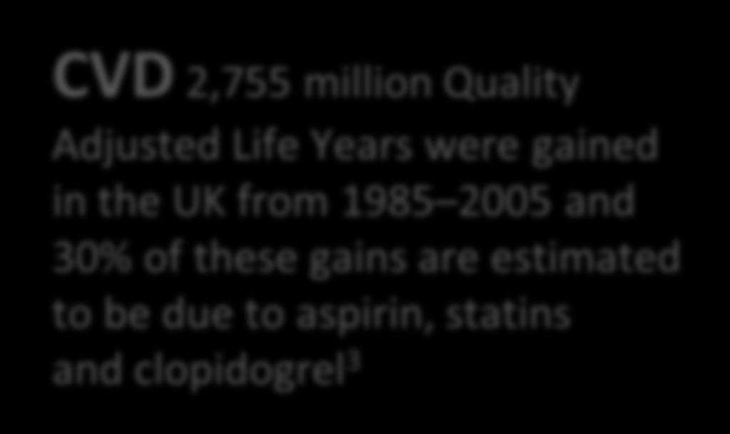 gains are estimated to be due to aspirin, statins and clopidogrel 3 Hepatitis C virus From 2012