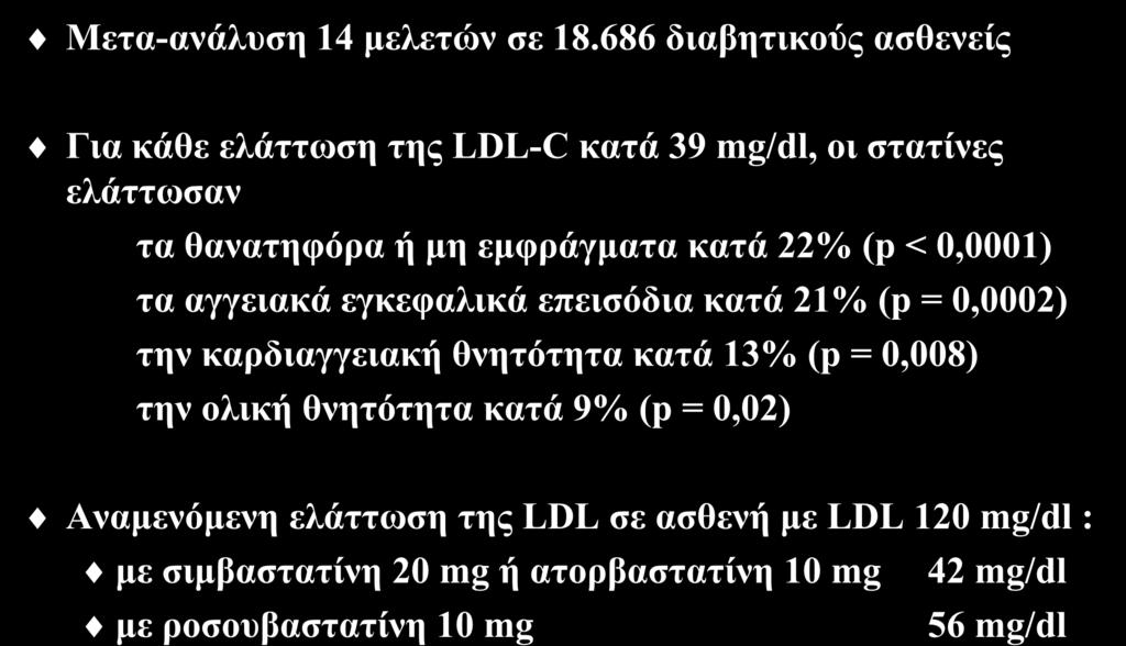 Οφέλη των στατινών στους διαβητικούς ασθενείς (IIΙ) Μετα-ανάλυση 14 μελετών σε 18.