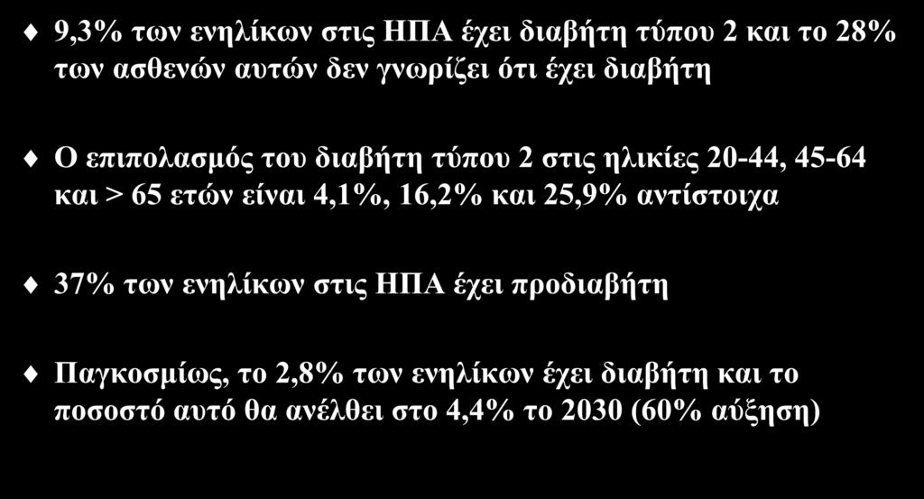 Σακχαρώδης διαβήτης τύπου 2 : μια σύγχρονη πανδημία 9,3% των ενηλίκων στις ΗΠΑ έχει διαβήτη τύπου 2 και το 28% των ασθενών αυτών δεν γνωρίζει ότι έχει διαβήτη Ο επιπολασμός του διαβήτη τύπου 2 στις