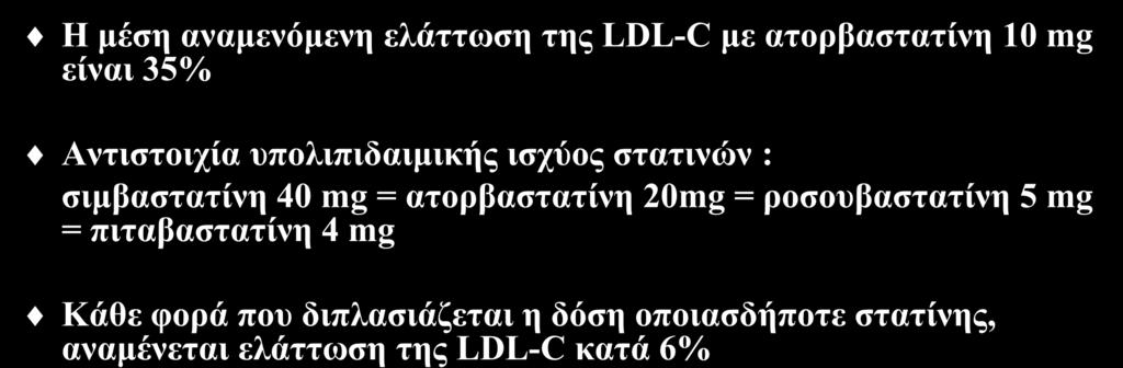 Υπολιπιδαιμική ισχύς στατινών Η μέση αναμενόμενη ελάττωση της LDL-C με ατορβαστατίνη 10 mg είναι 35% Αντιστοιχία υπολιπιδαιμικής ισχύος στατινών : σιμβαστατίνη 40 mg =