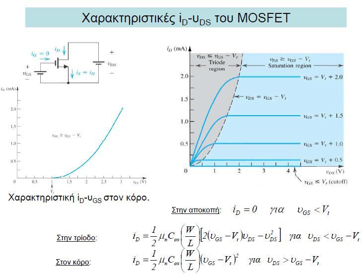 ΜΟSFET 24