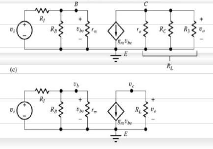 Απολαβή τάσης = 0 c 3 Απολαβή τάσης μεταξύ Βάσης και Συλλέκτη o o A o b be