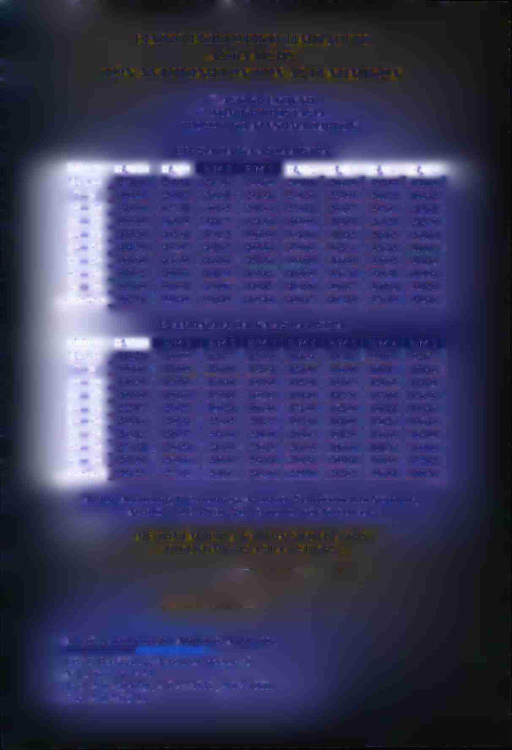 255,57 237,57 219,61 1 1-1 2 385,53 365,15 344,77 324,36 303,99 283,59 263,21 242,79 1 3-1 4 425,28 402,51 379,72 356,95 334,18 311,42 288,62 265,86 1 5-2 0 484,29 457,97 431,67 405,36 379,03 352,73