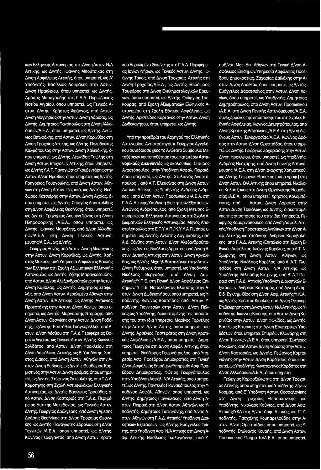 Δ/νση Ημαθίας, όπου υπηρετεί, ως Δ/ντής. Γρηγόριος Γουργούλης, από Δ/νση Αστυν. Αθηνών στη Δ/νση Αστυν. Πειραιά, ως Δ/ντής. Θεόδωρος Κατσιάρης στην Αστυν. Δ/νση Αχαΐας, ό που υπηρετεί, ως Δ/ντής.