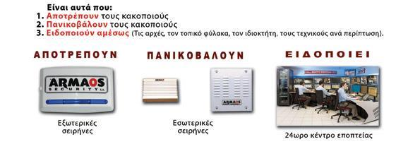 Έξοδοι του συστήματος: Εικόνα 1.3.4 Έξοδοι ενός συστήματος συναγερμού. Σημαντικό ρόλο παίζουν και οι σειρήνες σε ένα συναγερμό, είναι το σύστημα τοπικής ειδοποίησης για εισβολή.