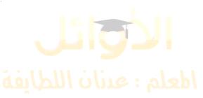 178 6 هاتف خلوي 0786778198 0775866249 مقدمة إلى ميكانيكا الكم ]اكتب العنوان الفرعي للمستند[ ]اكتب تلخيص المستند هنا.