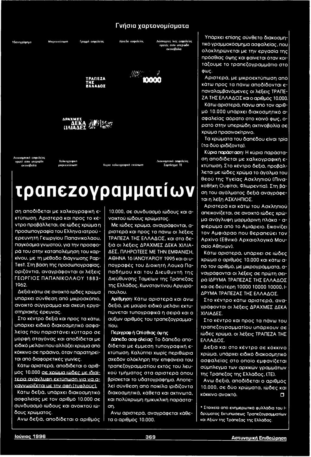 Σύμπλεγμα ΤΕ τραπεζογραμματίων ση αποδίδεται με χαλκογραφική ε κτύπωση.