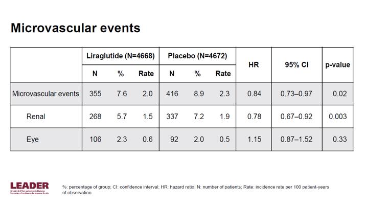 Presentation title Date 25