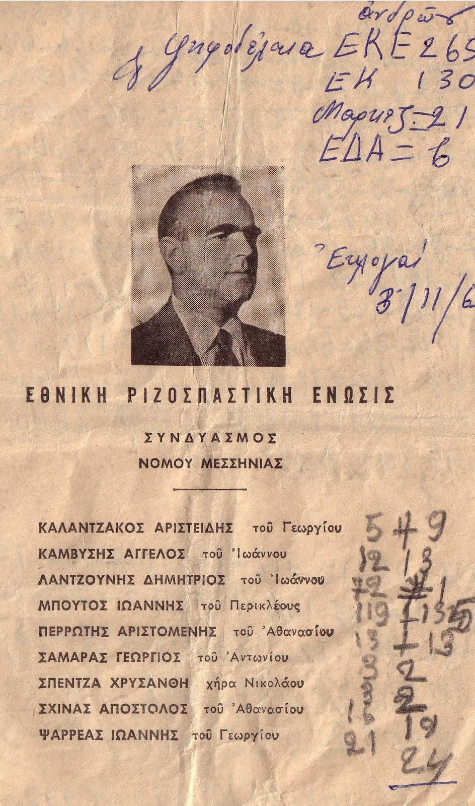 Οκτ. 1955: θάνατος Παπάγου, ο βασιλιάς Παύλος