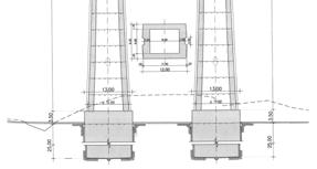 βάθους L = 15.0 m.