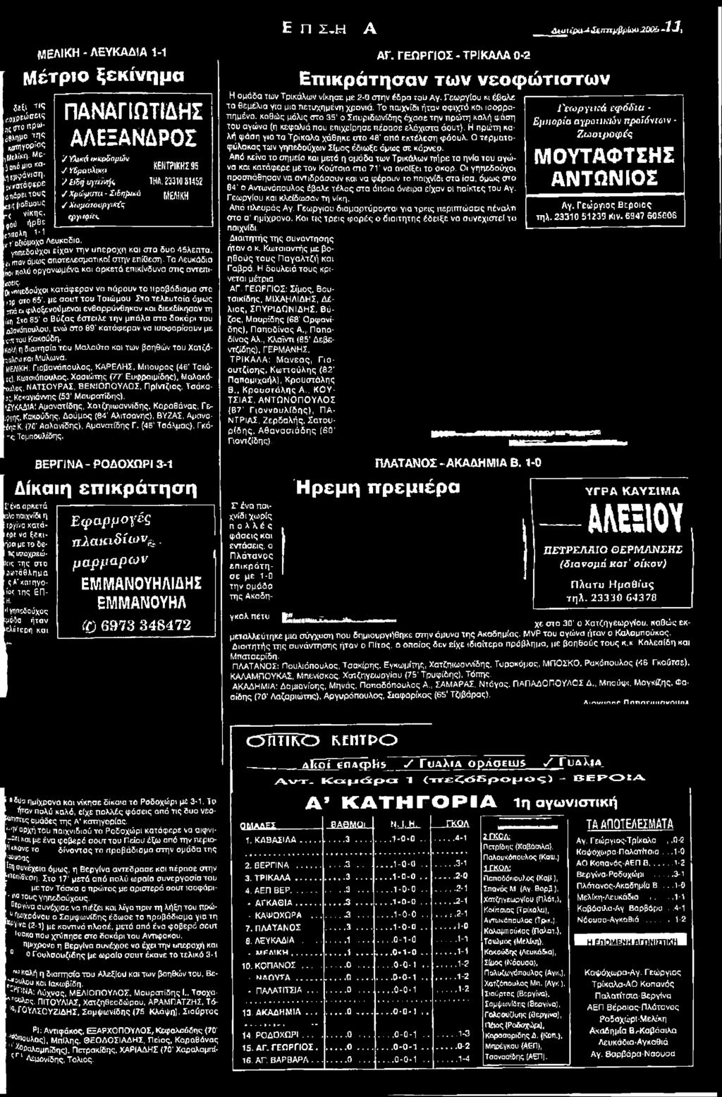 αποτε/ιεσματικοί στην επίθεση. Τα Λευκύδιο ^ s, πο>,ύ οργανωμένα και αρκετά επικίνδυνα σπς αντεπι- ^ ϊιε δ ο ύ χ ο ι κατάφεραν να πάρουν το προβάδισμα στα f 3p oto 66'.