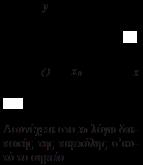 νόμο, την ιδιότητα μιας συνάρτησης να διατηρεί την ίδια αναλυτική έκφραση σ ολόκληρο το πεδίο ορισμού της Σ αυτήν την τελευταία αντίληψη περί συνέχειας άσκησε έντονη κριτική ο A L Cauchy το 844,