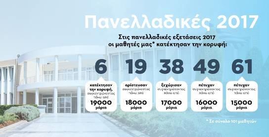 Νέο Καινοτόμο Πρόγραμμα Επιχειρηματικότητας 01 ΝΕΟ ΠΡΟΓΡΑΜΜΑ ΕΠΙΧΕΙΡΗΜΑΤΙΚΟΤΗΤΑΣ ΙΟΥΝΙΟΣ 2017 Τα Εκπαιδευτήρια πιστά στην παροχή υψηλών εκπαιδευτικών υπηρεσιών δημιούργησαν τα πρωτοπόρα Προγράμματα