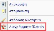 ΠΑΡΑΤΗΡΗΣΗ Με δεξί κλικ πάνω στην τομή, ανοίγει μία λίστα