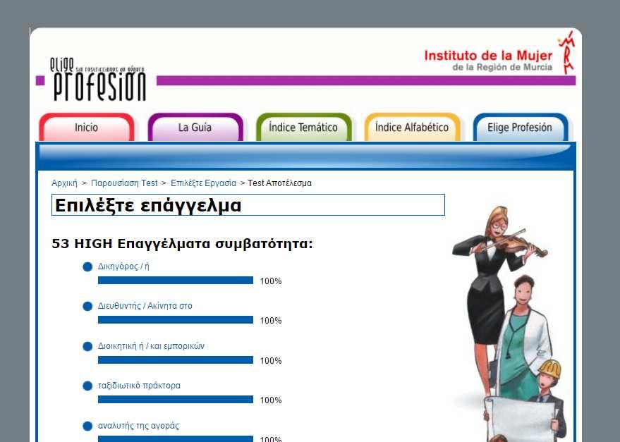 2 Διαφωνώ, Ούτε συμφωνώ ούτε διαφωνώ, Συμφωνώαπόλυτα. Ότανοιερωτήσειςαπαντηθούν, πατήστεστο Ανάλυση, στο τέλος του ερωτηματολογίου.
