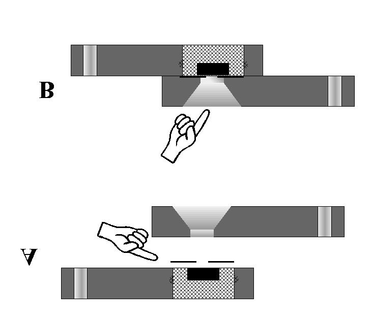 Εικόνα 5 Α: Στο πλακίδιο υποστρώματος τοποθετείται η αυτοκόλητη ταινία teflon, με την οπή διαμέτρου 3 mm που ορίζει την περιοχή πρόσφυσης (επισημαίνεται με τον δείκτη).