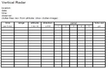 processing: Detection of birds/bats Determination of bird/bat