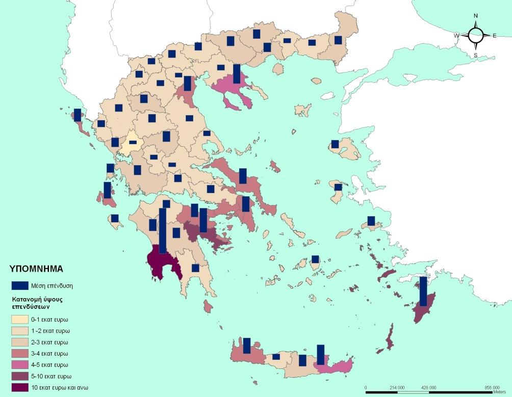 ΑΝΑΠΤΥΞΙΑΚΟΥ ΝΟΜΟΥ