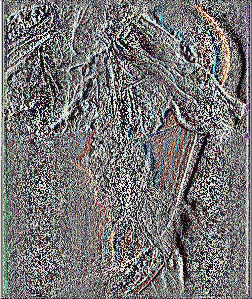 o tr y tis c in e r e a ) Ε ικ ό