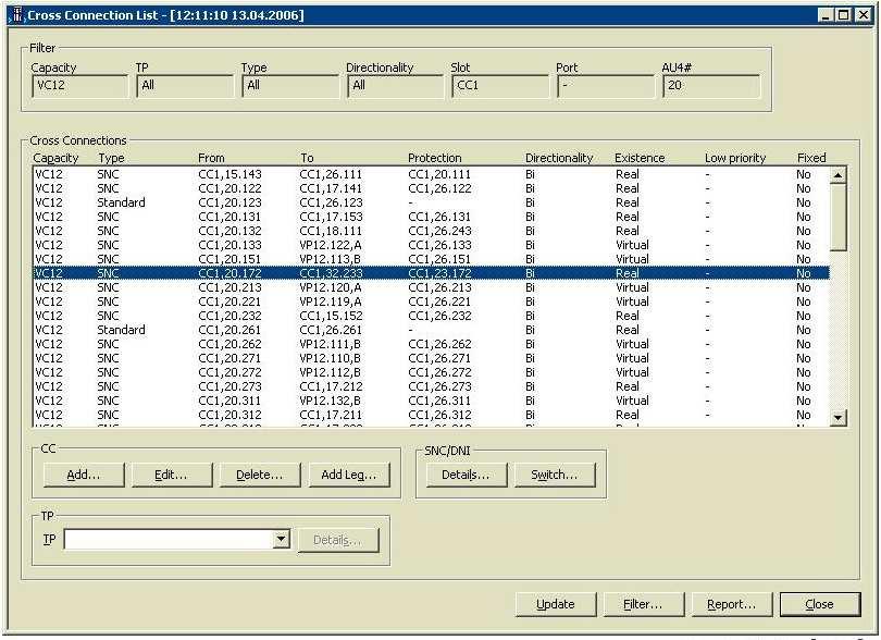 Backup spojenia boli vytvorené v STM-16 aj STM-4 okruhu. Kde v STM-16 okruhu bola vybraná cesta cez ADM16 (C) Lucent.