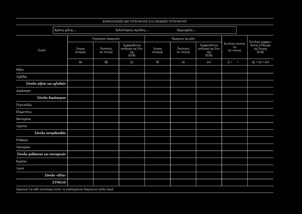 ΚΟΙΝΟΠΟΙΗΣΗ ΜΗ ΣΥΓΚΟΜΙΔΗΣ ΚΑΙ ΠΡΩΙΜΗΣ ΣΥΓΚΟΜΙΔΗΣ Κράτος μ έλ ο ς:... Καλυπτόμενη π ερίοδος:... Ημερομηνία:.