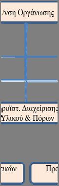 ασχολείται τις υπηρεσίες του νοσοκομείου, πλην των