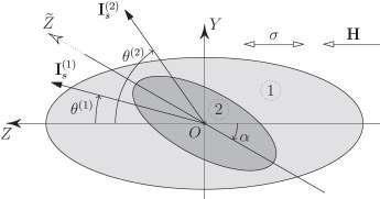 -,,, 15 15 β01γ. 2.,,. 3.. 4....,,.. β. F, H, : 1. E A. 2. E M. 3. E. 4. E ex. 5. E H.
