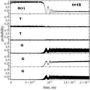 -,,, 15 15 β01γ..,,..,, Д1Ж. Д2], [3],[4], [5].,,,,,,.,. : -,... - (, ).,,. -. 1, β.