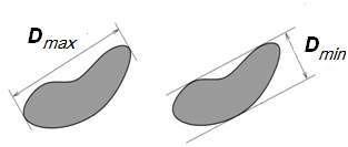 -,,, 15 15 β01γ. = 0,4, = 0,5 0,6. 0,1 0,β 0,7 0,8 Д1,βЖ., 0,1 0,β. (1), 70 1γ0. Naberthern L40/1β (). () (). : 1) 100 600, 1 ; 2) 1 6 100. (. 1).. 1. Дγ,4Ж : ; (2) D, ; t, ; B,.