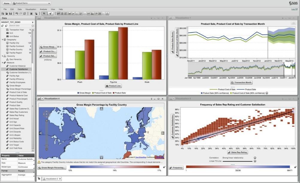 Εργαλεία στατιστικής ανάλυσης Πακέτο εργαλείων ανάλυσης του Excel (Data analysis) IBM SPSS