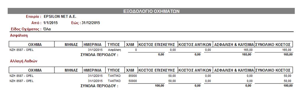 Εκτύπωση ανά