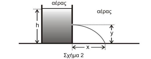 βαρύτητασ β) την ύδια πύεςη, όταν το δοχεύο βρύςκεται εκτόσ πεδύου βαρύτητασ γ) διαφορετικό πύεςη, αν το δοχεύο βρύςκεται εκτόσ πεδύου βαρύτητασ δ) την ύδια πύεςη, ανεξϊρτητα από το αν το δοχεύο