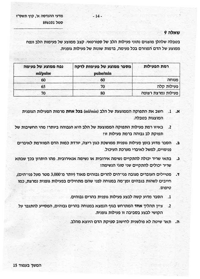 עמוד 244