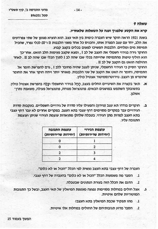 עמוד 248