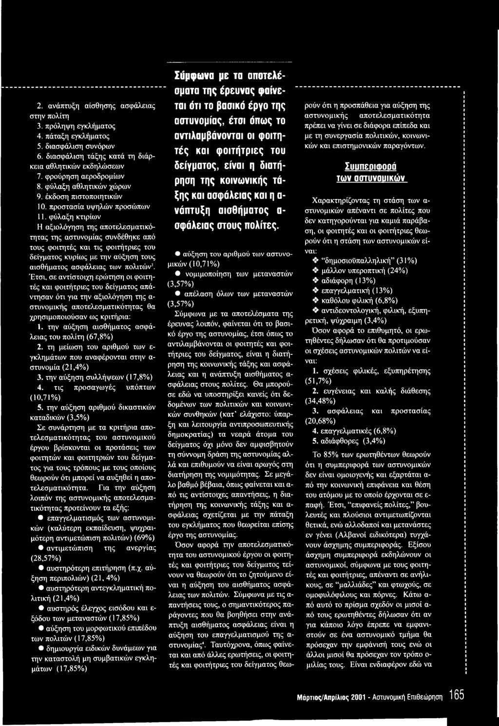 είναι της καλύτερης ιστοσελίδας γνωριμιών