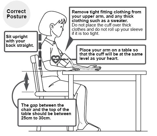 Χρήση της συσκευής Σωστή θέση μέτρησης Μπορείτε να μετρηθείτε στο αριστερό ή στο δεξί μπράτσο. Σημειώσεις: Πρέπει να κάνετε μετρήσεις σε ένα ήσυχο μέρος ενώ είστε χαλαρωμένοι και σε καθιστή θέση.