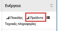 Η ενημέρωση του πίνακα των καλλιεργειών σχετικά με τα