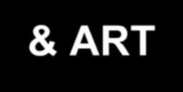 Sperm DNA Integrity Testing & ART Pregnancy by Sperm DNA