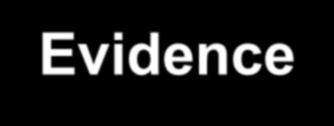 Evidence-based Use of Antioxidants in Male Infertility Author Antioxidant Agent Results Geva et al.