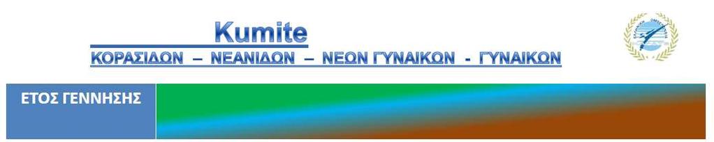 ΚΙΛΑ ΚΟΡΑΣΙΔΩΝ 2007 2008-2009 -20-25 +25 ΚΟΡΑΣΙΔΩΝ 2006-25 -30 +30 ΚΟΡΑΣΙΔΩΝ 2005-30 -35 +35 ΚΟΡΑΣΙΔΩΝ 2004-35 -40 +40 ΚΟΡΑΣΙΔΩΝ 2003-37 -42 +42
