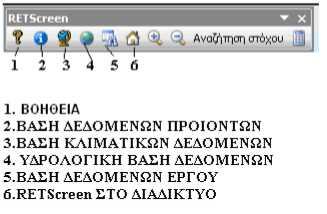 Παραδείγµατος χάριν, για να έχει πρόσβαση στο online εγχειρίδιο χρηστών κάνει κλικ στο εικονίδιο "?" όπως φαίνεται στην παρακάτω. Εικόνα 22: RETScreen Μενού και Μπάρα Εργασίας 5.1.