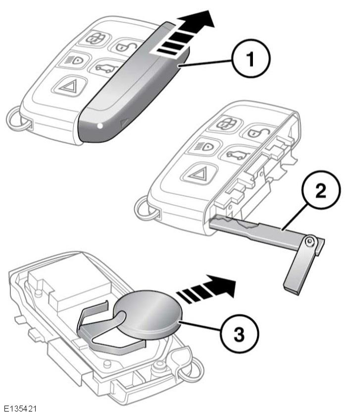 Επανατοποθετήστε τη θήκη της μπαταρίας και κλείστε το έξυπνο κλειδί. Για να αντικαταστήσετε την μπαταρία: 1. Σύρετε το κάλυμμα προς την κατεύθυνση του βέλους μέχρι να ακουστεί το χαρακτηριστικό κλικ.