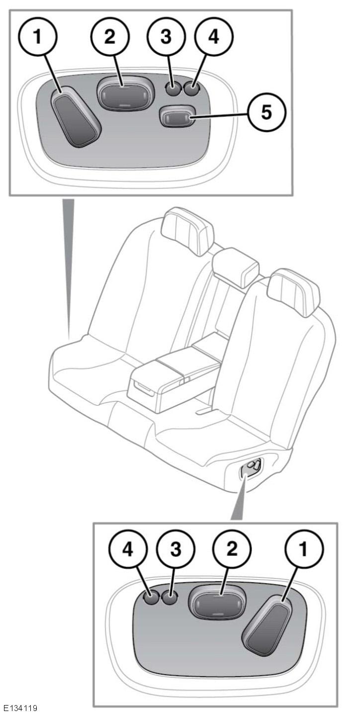 Πίσω καθίσματα Πίσω καθίσματα ΗΛΕΚΤΡΙΚΑ ΚΑΘΙΣΜΑΤΑ Σημείωση: Αυτό το χαρακτηριστικό δεν θα λειτουργεί εάν έχει ενεργοποιηθεί ο διακόπτης απομόνωσης των πίσω παραθύρων. 1.