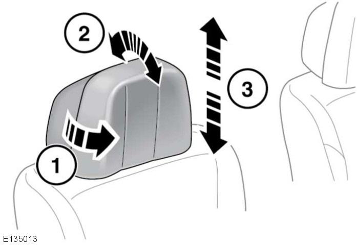 Για μεγαλύτερη προστασία σε περίπτωση σύγκρουσης, πρέπει να ρυθμίσετε το προσκέφαλο ώστε να είναι όσο το δυνατόν πιο κοντά στο πίσω μέρος του κεφαλιού.