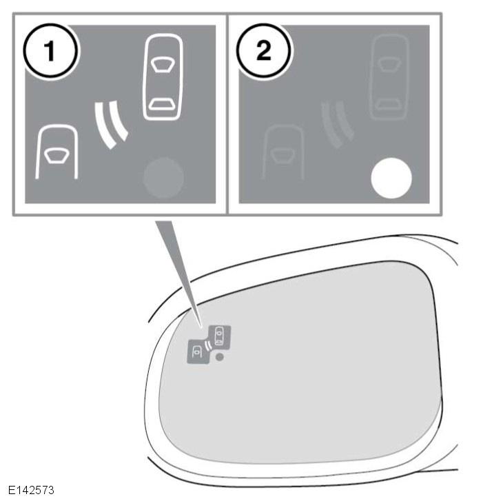 Σύστημα παρακολούθησης τυφλού σημείου Εάν το σύστημα αναγνωρίσει ένα αντικείμενο ως όχημα/αντικείμενο που προσπερνά, στον ανάλογο εξωτερικό καθρέφτη ανάβει ένα πορτοκαλί προειδοποιητικό εικονίδιο (1)